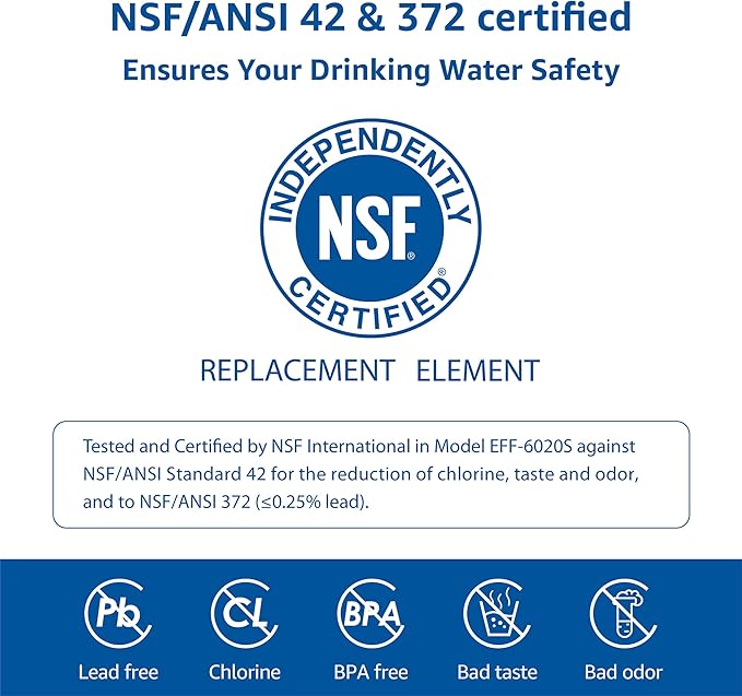 Waterspecialist ADQ73613401 Refrigerator Water Filter, Replacement for LG® LT800P®-6 Month / 200 Gallon, ADQ73613408, ADQ73613402, ADQ75795104, Kenmore 9490, LSXS26326S, LMXC23746S, 46-9490, 3 Pack