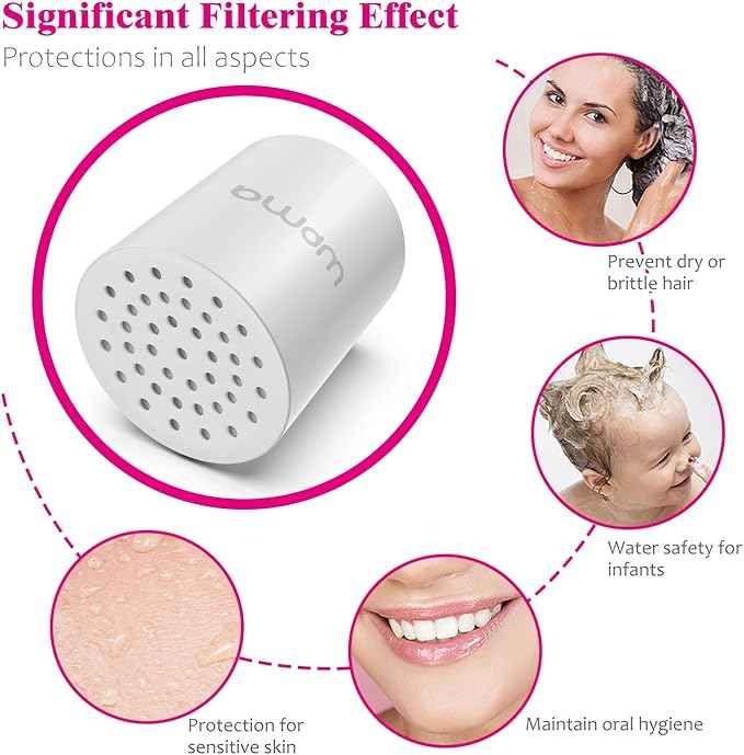 Enhanced Formula Multi-Stage Shower Filter Cartridge,High output Universal replacement filter cartridge, Remove Chlorine Heavy Metals and Other Sediments, Reduces Dry Itchy Skin, Dandruff（Pack of 4)