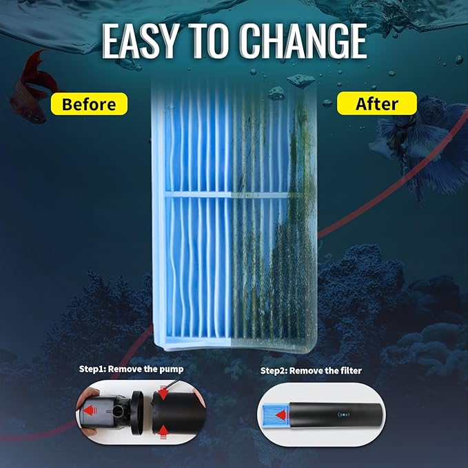TARARIUM 660GPH Aquarium Fish Tank Filter with 24V DC Powerful Pump for 100-400 Gallon Green Cleaning Machine for Turtle Tank Saltwater Freshwater Crystal Clear, Cold Plunge Filter - AquaVibe