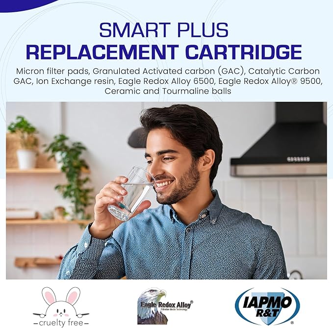 Crystal Quest SMART Replacement Filter | 4-5/8" x 20" Cartridge | 160,000 Gallons Capacity | Advanced Multistage Filtration