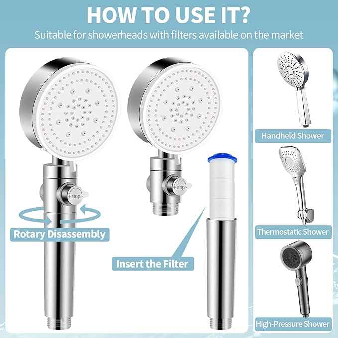 20 Pack Shower Filter Shower PP Cotton Filter Handheld, Replacement Tool Suitable for Various Specifications of Heads (2.6 inches)
