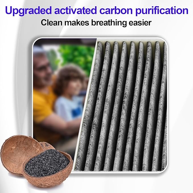 Cabin air filter for Civic 2016-2023, CR-V 2017-2023, CR-Z 2011-2016, Fit 2009-2020, HR-V 2016-2023, Insight 2010-2022