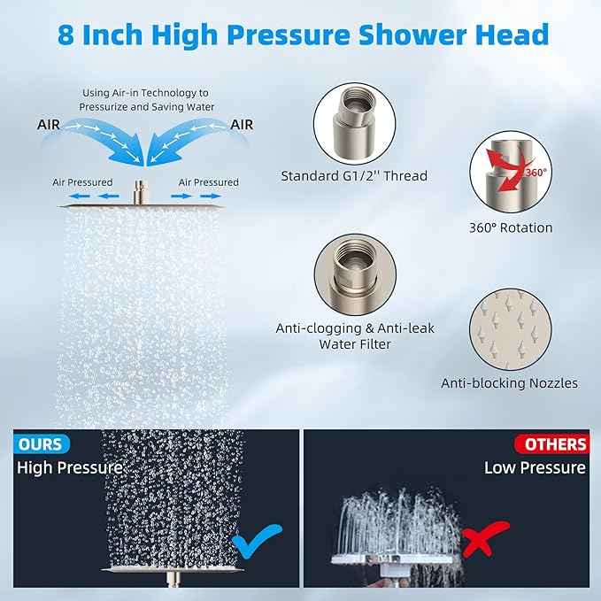 Hibbent All Metal Rain Shower Head, 8'' High Pressure Rainfall Square Showerhead with 16" Shower Extension Arm, Solid Brass Adjustable Shower Arm Extender, Waterfall fixed Showerheads, Brushed Nickel