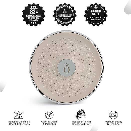 Shower Head Filter with Water Softener Includes Filters to Remove Toxic Chemicals + 10-Stage Bath Filter for Hard Water and Chlorine