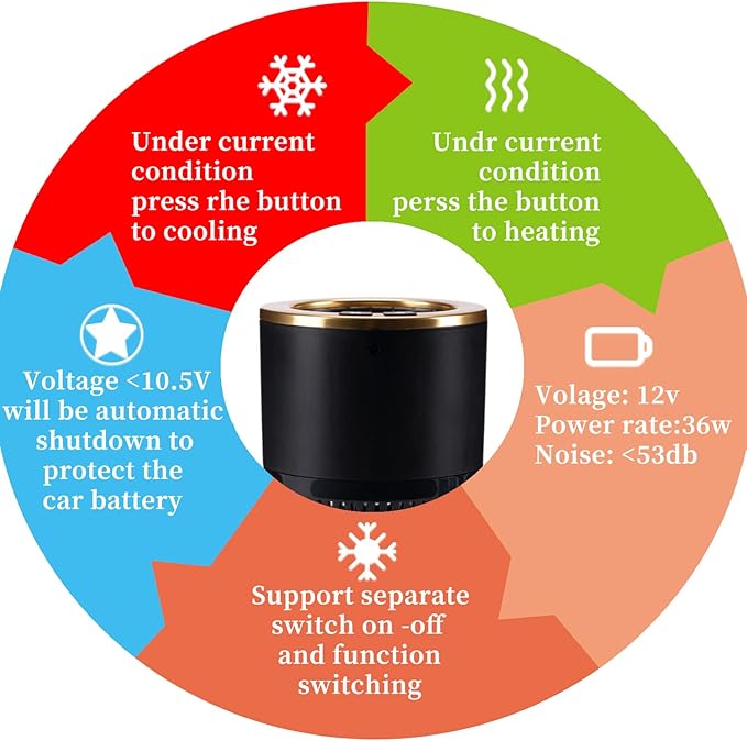2-in-1 Car Cup Cooler Warmer Smart Temperature Control Travel Coffee Car Cup Holder， Smart Car Tumbler Holder Suitable for Coffee, Baby Bottles, Water, Tea, Drinks