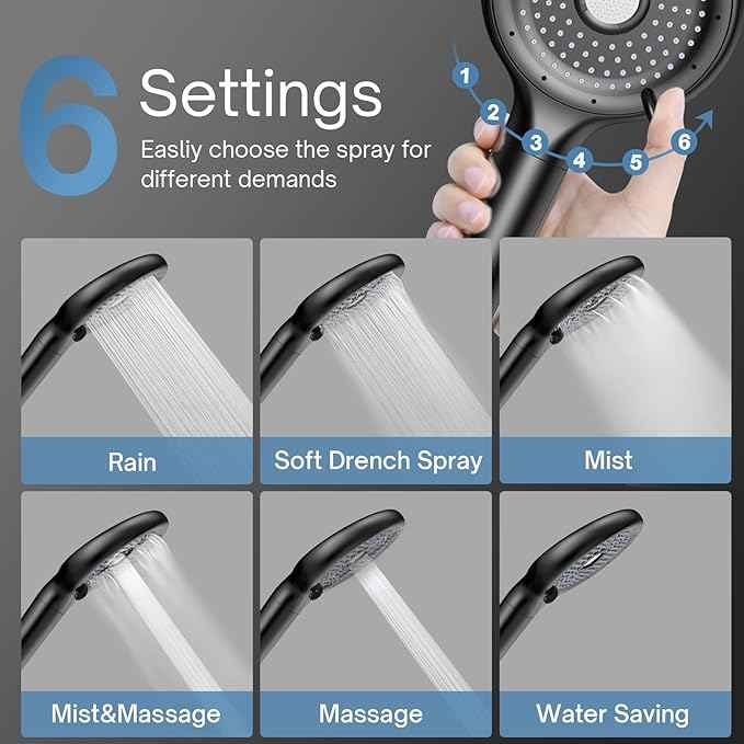 FEELSO Filtered Shower Head with Handheld, High Pressure 6 Spray Mode Showerhead with Filter, 15 Stages Water Softener Filters Beads for Hard Water-Remove Chlorine, Reduce Dry Itchy Skin, Extra Filter