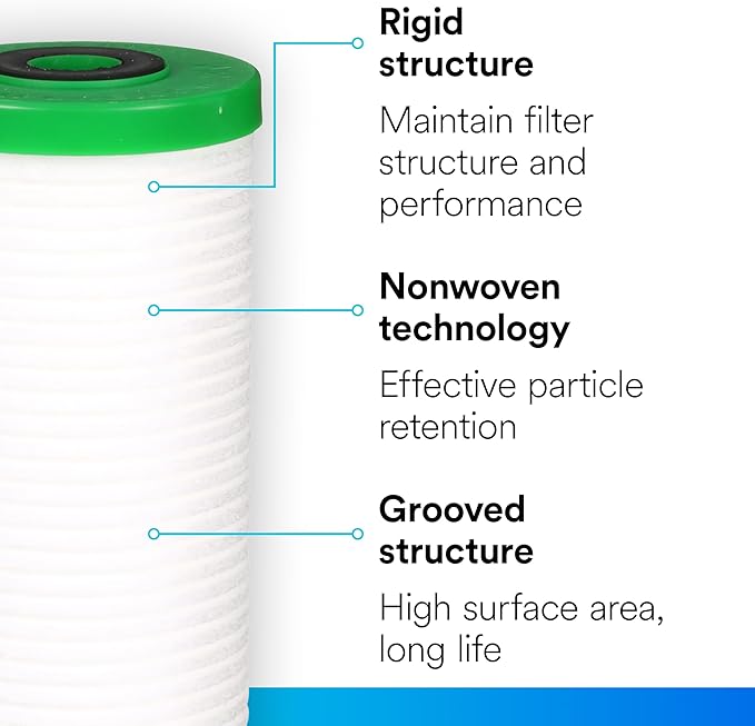 3M Aqua-Pure Whole House Large Sump Replacement Water Filter Drop-in Cartridge AP811-2, 5618905