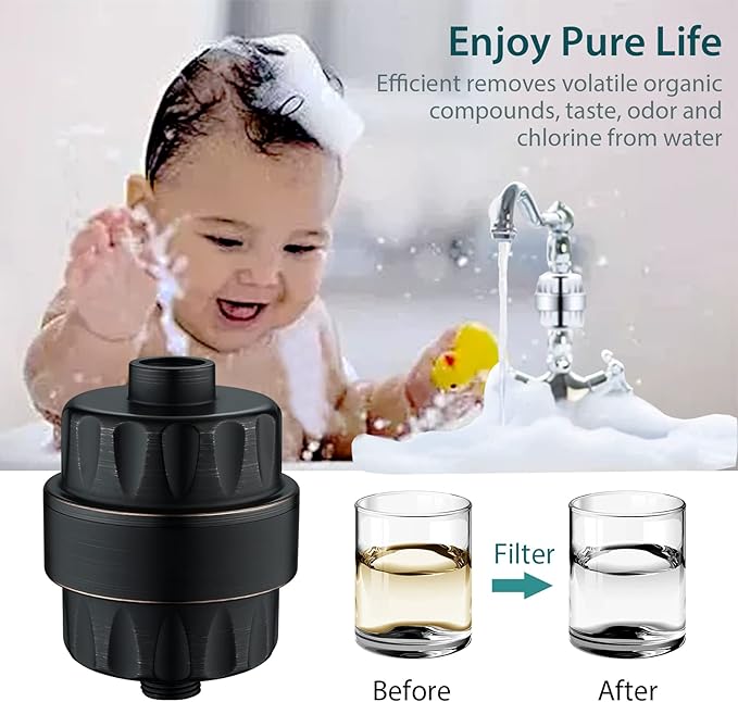 BRIGHT SHOWERS Rain Shower Head System with High Output Shower Filter for Hard Water, Oil-Rubbed Bronze