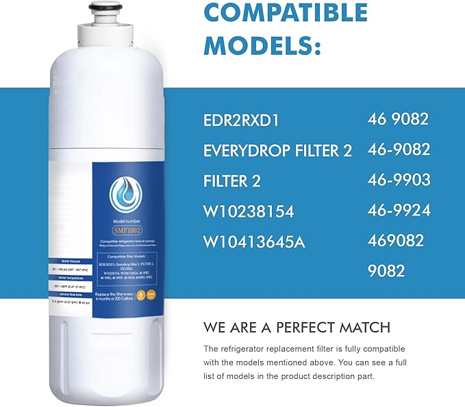EDR2RXD1 W10413645A Water Replacement, Compatible with W10413645A, EDR2RXD1, KAD2RXD1, WHR2RXD1, Kenmore 46-9082, 9082, 46-9903, P9RFKB2L, 3 Count