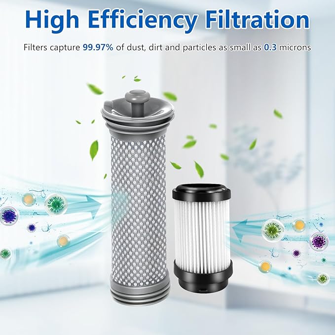 4 Pack Filter Replacement Parts for Tineco Pure ONE S15/S15 Essentials/S15 Pet Ex Vacuum Cleaner, 2 Pre Filters 2 HEPA Filters - AquaVibe