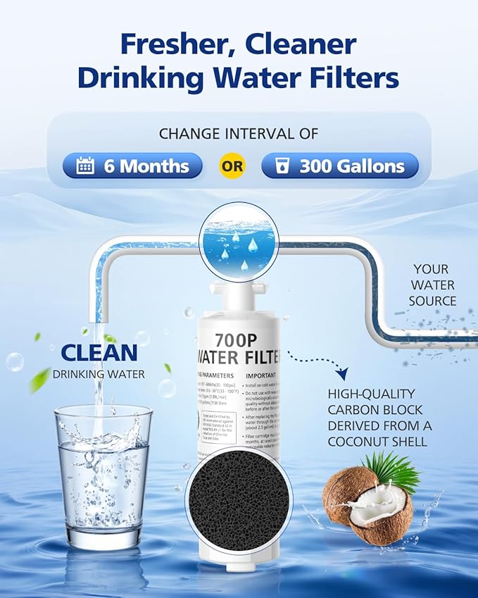 ADQ36006101 Water Filter Compatible With LG LT700P LT700PC Kenmore 9690, ADQ36006102 RFC1200A 46-9690 LFXS30766S Water Filter Replacement LT120F Fresh Air Filter 300 Gallon, 3 Pack - AquaVibe