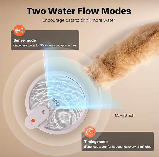 Sharper Image Wireless Water Fountain for Cats, 68oz/2L Ultra Quiet Pump Cordless Cat Water Fountain, Rechargeable Cat Drinking Fountain with Motion Sensor, 2 Replacement Sponge Filters & Mat