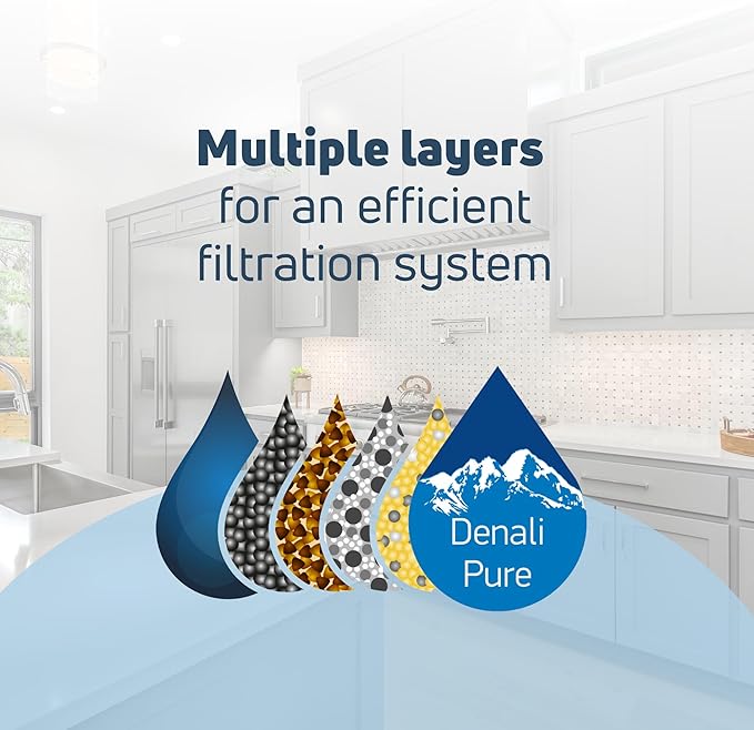 Replacement for Kenmore 9006 Refrigerator Water Filter - Compatible with Kenmore 9006 Fridge Water Filter Cartridge