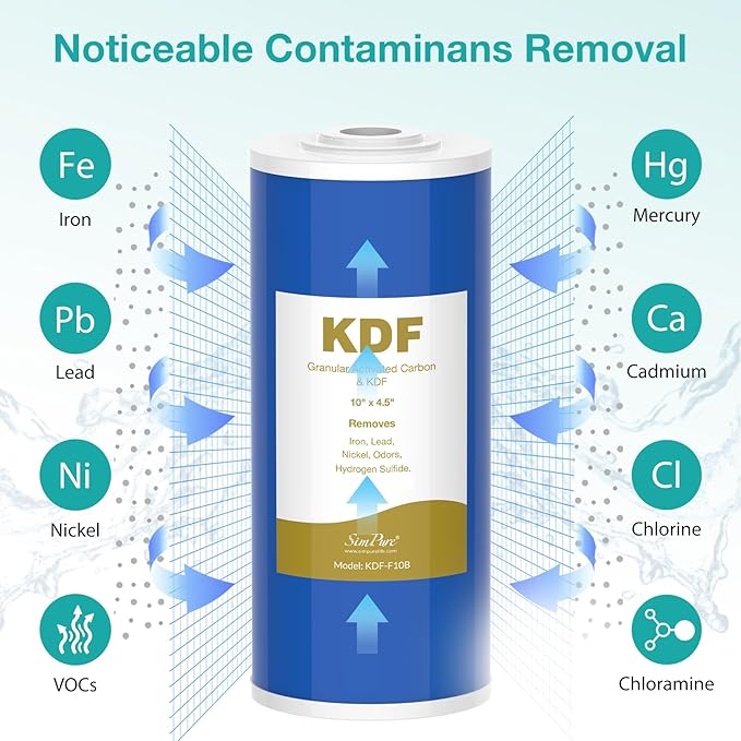 SimPure 10" x 4.5" Carbon and KDF Filters, Whole House KDF/GAC Water Filter Cartridge Replacement for DB10C-2KDF, DB10P (2 Pack)