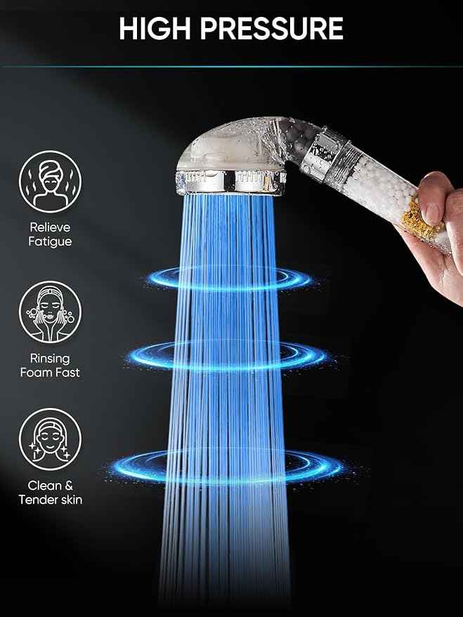 Cobbe Filtered LED Shower Head with Handheld, Color Changing, High Pressure Shower Head with Filter, Water Saving Spray Handheld Showerheads with Hose and Base for Dry Skin & Hair