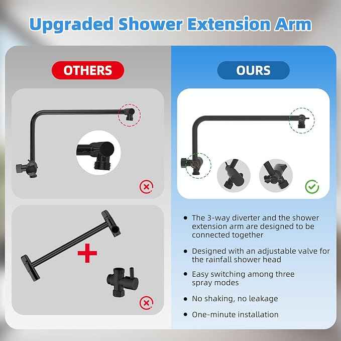 All Metal Shower Head, 8" High Pressure Rainfall/Handheld Shower Combo with 11" Extension Arm, 10-Spray Handheld Showerhead, 71" Long Hose, 3-Way Diverter Valve, Oil Rubbed Bronze