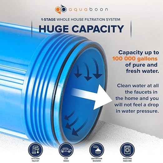Aquaboon 10x4.5 Whole House Water Filter Housing | NSF Certified Water Filter Canister for Filtration System w/ Gauge & Release, Wrench, Bracket 1"NPT