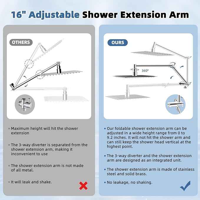 12” All Metal Rain Shower Head, High Pressure Rainfall Shower Head with Handheld Spray Combo, 5” Handheld Spray Powerful Clean 10-Mode, 16" Shower Extension Arm, 71" Hose, 3-Way Diverter, Chrome
