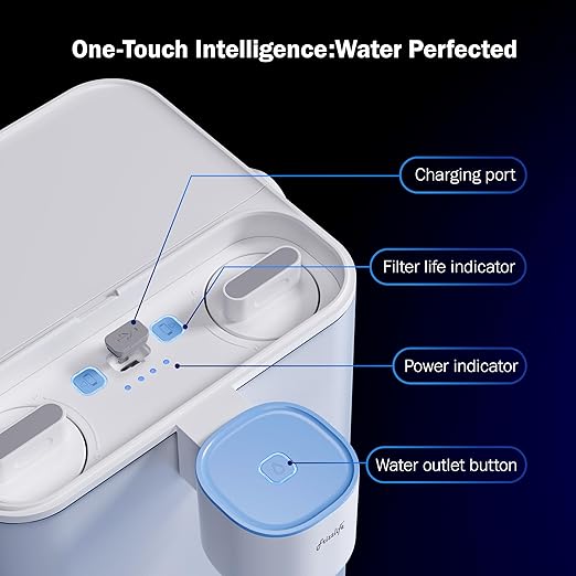 Frizzlife 400-Gallon Electric Water Filter Dispenser with 2 Filters (8-Stage Filtration),Reduce 99.9% of Lead, 6 Months Rechargeable Water Pitcher, BPA-Free Instant Countertop Water Filter System,MD40