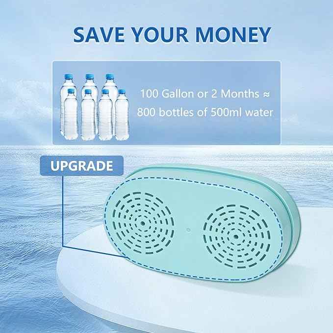 Alkaline Water Filter Replacement for All Waterdrop Pitcher and Dispenser Filtration System, Fits Waterdrop WD-PF-AL, Improved Coffee Taste, Reduces PFOA/PFOS, Chlorine, Last Up to 100 Gallons, 1 Pack