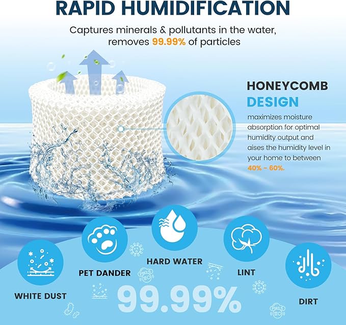 Colorfullife 6 Pack HAC-504 Humidifier Wicking Filters for Honeywell Humidifier HAC-504 HAC-504AW HAC504V1 HCM350 HCM-350W HCM-300T HCM-315T HCM-530 HCM-600 HCM-710 HEV-312, Replacement Filter A
