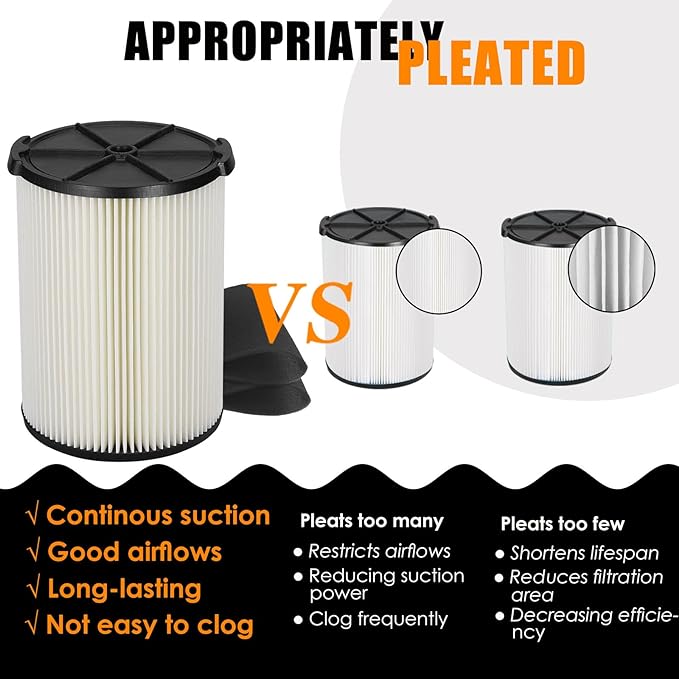 VF4000 Replacement Filter for Ridgid Shop Vacuums 5-20 Gallon, Universal VF4200 Filter Fits Rigid Wet Dry Vac/Husky Shop Vacuum Filter 6-9 Gallon with Foam Sleeves-2 Pack - AquaVibe