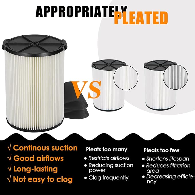 VF4000 Replacement Filter for Ridgid Shop Vacuums 5-20 Gallon, Universal VF4000 Filter Fits Rigid Wet Dry Vac/Husky Shop Vacuum Filter 6-9 Gallon with Foam Sleeves-1 Pack - AquaVibe