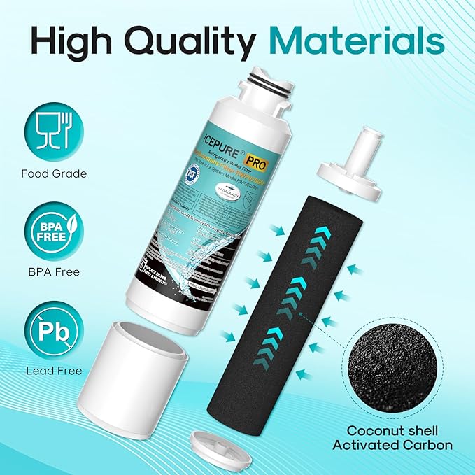 ICEPURE PRO DA29-00020B NSF401&473&53 Samsung Refrigerator Water Filter, Replacement for DA29-00020B-1, DA29-00020A/B, HAF-CIN/EXP, RF25HMEDBSR, RF28HMEDBSR, RS25J500DSR, More Models, 2PACK