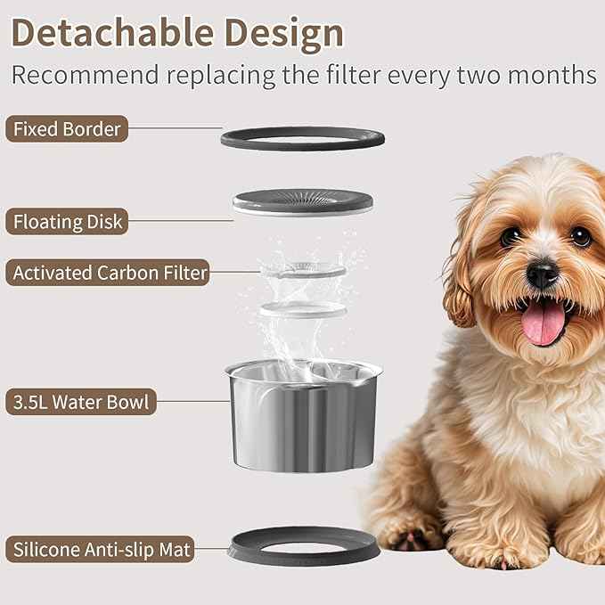 3.5L Dog Water Bowl No Spill 118oz Stainless Steel Water Bowl for Dogs No Splash Slow Water Feeder with Anti-Slip Mat for Messy Drinkers