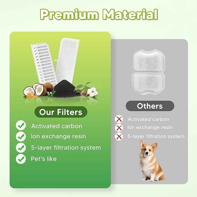 Dog Water Fountain for Large Dogs- 270oz/8L Stainless Steel Dog Water Bowl Dispenser Automatic Pet Water Fountain with Ultra-Quiet Pump/Quadruple Filtration for Dogs, Cats, Multiple Pets