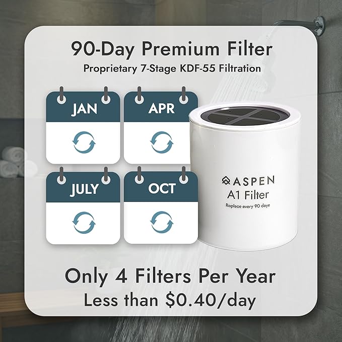 Aspen Filtered Shower Head for Healthy Hair & Skin | Removes Chlorine, Hard Water & Heavy Metals | High Pressure Shower Head with Filter | Water Softener | KDF-55