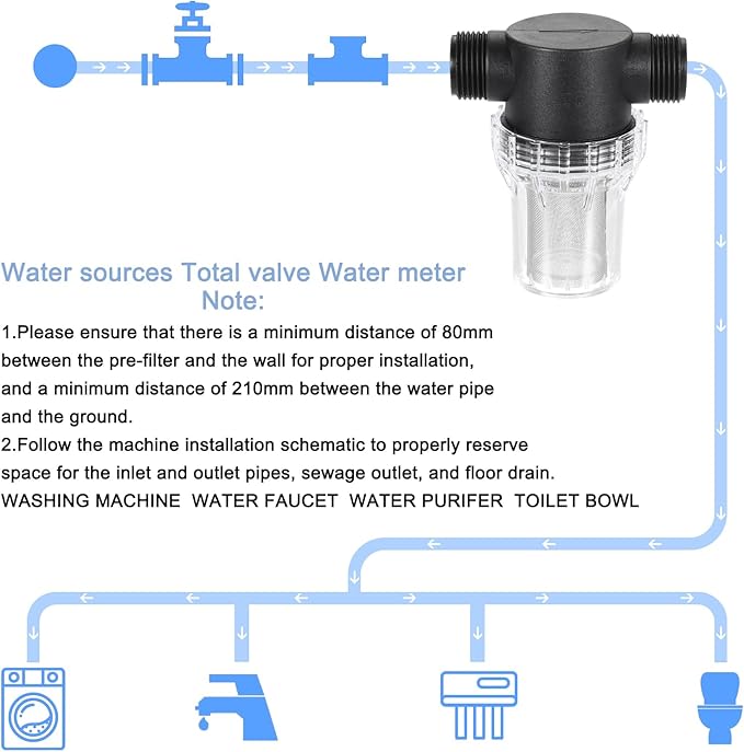 uxcell Pressure Washer Filter 1" NPT Female Thread, Inline Mesh Strainer Attachment, Outlet for Pipe Strainer, Stainless Steel Screen with Sealant Tape (Size:40 Mesh) - AquaVibe