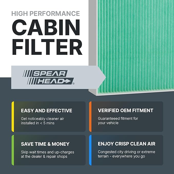 Spearhead HEPA Breathe Easy Cabin Filter, Up to 99.97% Filtration of 0.3 Micron Particles w/No Airflow Reduction (BE-728H)