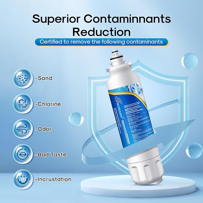 ADQ73613401 Refrigerator Water Filter Replacement for LG LT800P, LT800PC, ADQ736134, ADQ73613402, Kenmore 9490,46-9490, LSXS26326S, LSXS26366S, LMXS30776S, LMXC23746S, RWF3500A 3PACK - AquaVibe