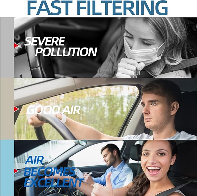 FL3Z19N619A Cabin Air Filter HEPA Air Conditioner with Activated Carbon Replacement Cabin Air Filter Accessories Compatible with Ford F-150 F-250 F-350 F-450 Expedition SUPER DUTY 2015-2025 - AquaVibe
