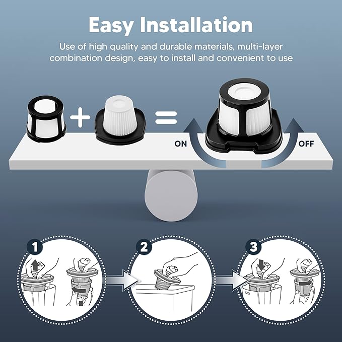 2284W 2390A Vacuum Replacement Filter for Bi-ssell Pet Hair Eraser Filter Hand Vacuum 2390 2389 2579, Compared to Part # 1614212 1614203 1614204 (2 Mesh Filter and 4 Foam Filter) - AquaVibe