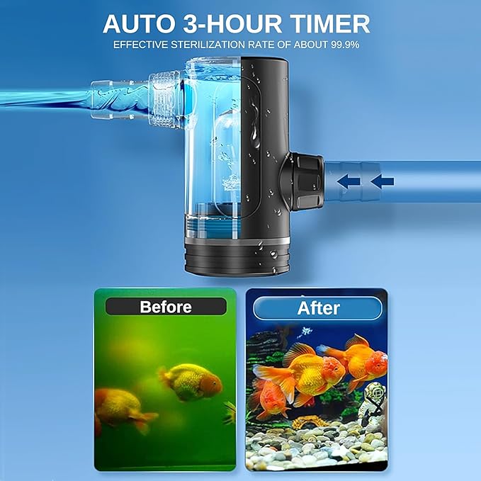 SainSmart XpertMatic Aquarium 10W Clean Light, Mini Submersible Aquarium Light with Timer, Waterproof Cleaning Lamp Greening for 40-80 Gallon Fish Tank and Aquariums