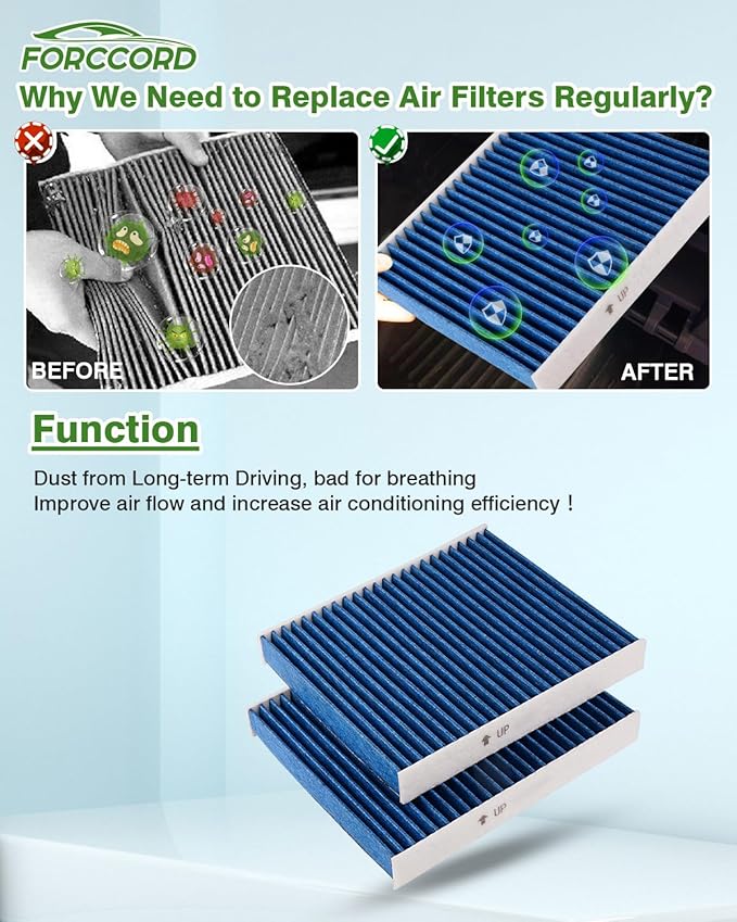 Cabin & Engine Air Filter kit Fit for Honda Civic 2016-2025 2026 2.0L, HR-V 2023-2026 2.0L Activated Carbon Cabin Filter Replacement CF11182 CA12051 Air Filter for My Car Naturally Aspirated