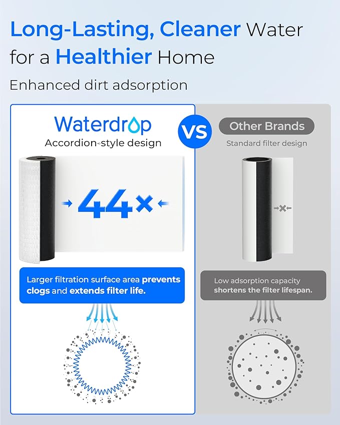 Waterdrop 2 Stage Whole House Water Filter System, with Carbon and Sediment Filter, Highly Reduce Lead, Chlorine, Heavy Metals, PFA, Taste, 5-Stage Filtration, WD-WHF21-PBL, 1" Inlet/Outlet