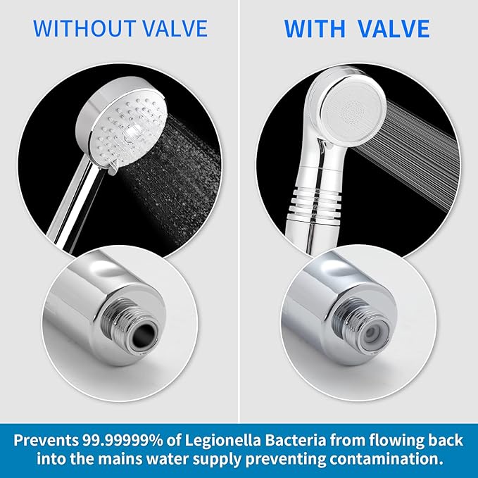 Legionela Shower Head Filter High Pressure Water Softer Filter Removed 99.99999% of Harmful Substance(Plus chrome)