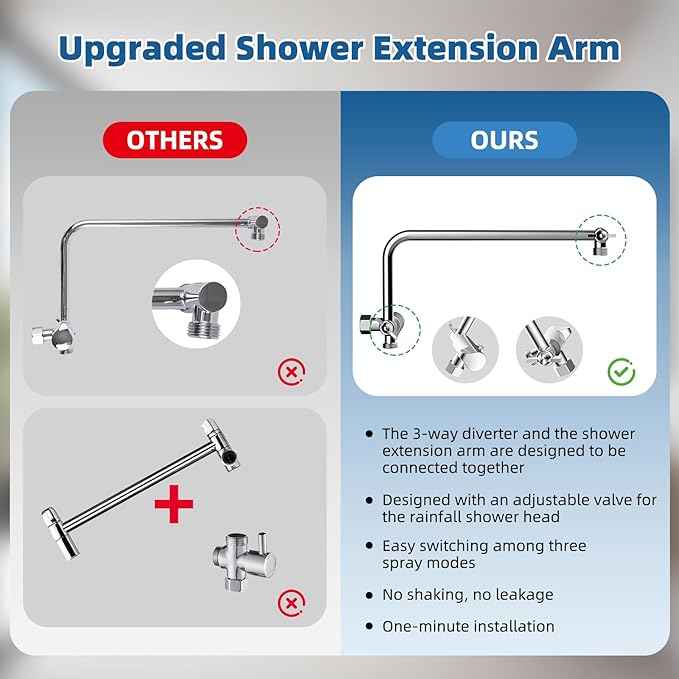 12" All Metal Shower Head, High Pressure Rainfall Shower Head/Handheld Showerhead Combo with 11" Adjustable Shower Extension Arm, 71" Hose, Shower Head Holder, Chrome
