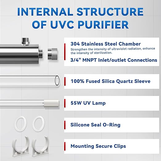 UV Water Filter Whole House, 55W 120V Water Purifier Filter System for Whole House Water Purification, 12GPM, 3/4" MNPT Inlet/Outlet for Purity, +1 Extra Bulb