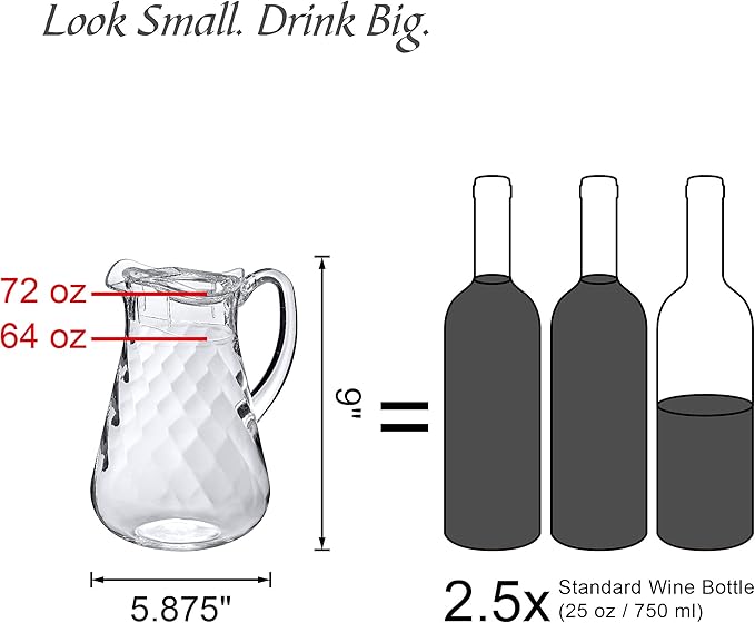 Amazing Abby - Droply Whirly - Plastic Pitcher (64 oz, 2 Quart), Clear Water Pitcher with Lid, Fridge Jug, BPA-Free, Shatter-Proof, Great for Iced Tea, Sangria, Lemonade, Juice, Milk, and More