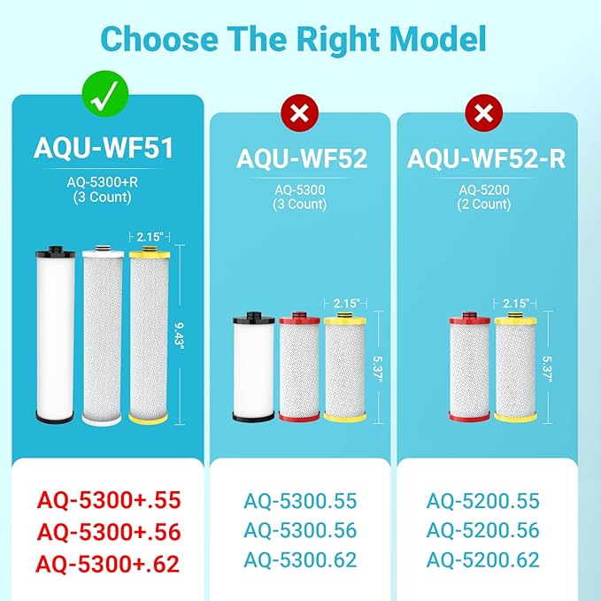 Aquacrest WF51 Water Filter Replacement for Aquasana® Filter Replacement | AQ-5300+R | Claryum® 3-Stage Max Flow AQ-C3M-R | AQ-6300M, Reduce Up to 99% of Chlorine, Taste and Odor, 3 Counts