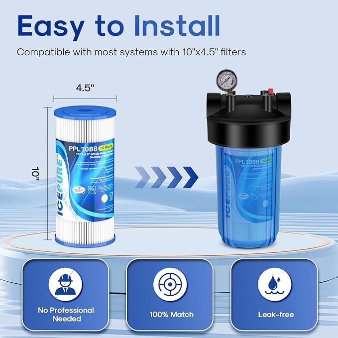 ICEPURE 50 Micron 10" x 4.5" Whole House Extra Coarse Pleated Sediment Filter for Well Water, Replacement Cartridge for GE FXHSC, Culligan R50-BBSA, DuPont WFHDC3001, W50PEHD, R50-BB, 2Pack