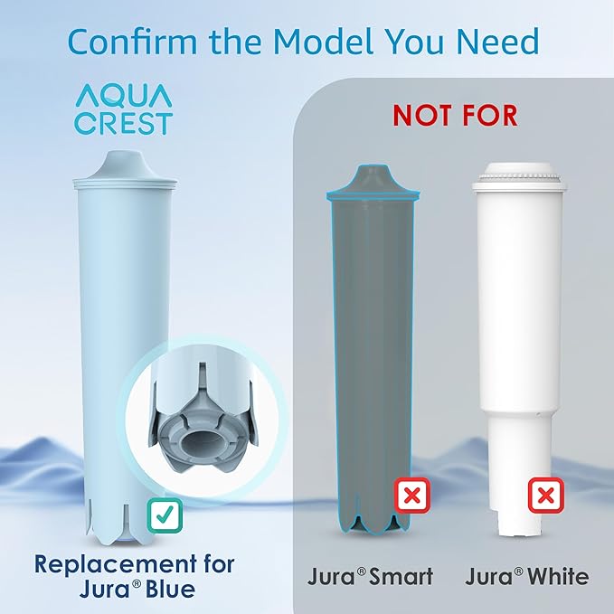 AQUA CREST Coffee Filter, Replacement for Jura® Filter Clearyl/Claris Blue Capresso® Clearyl Coffee Machine Water Filter, 4 Packs - AquaVibe