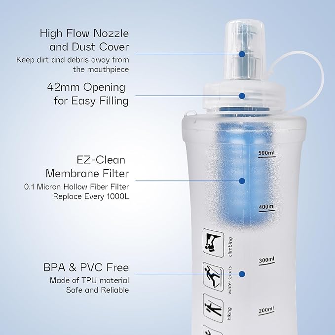 GUYI 1.0L Collapsible Water Filter Bottle, Removes Impurities, BPA Free, Ultralight for Hiking, Camping, Cycling & Travel-White