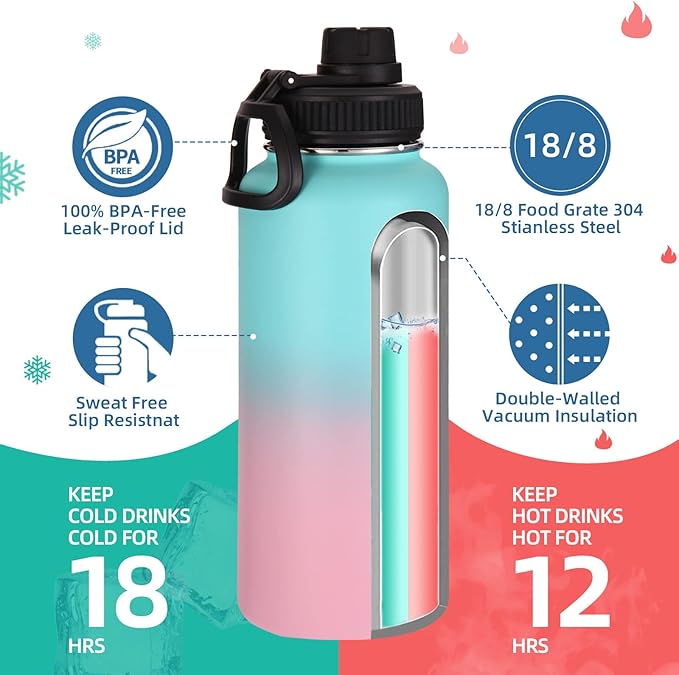 Volhoply 32 oz Insulated Water Bottle with Straw Lid & Spout Lid,Stainless Steel Sports Water Bottle,Double Wall Vacuum Cups,Leakproof Wide Mouth Metal Flask,Keeps Cold or Hot(Green Pink,1)