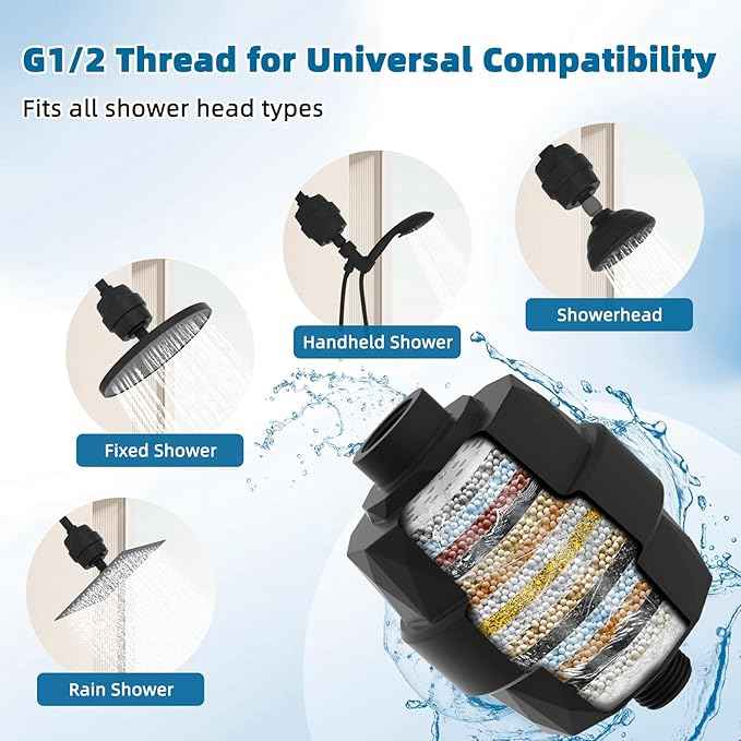 iFealClear Shower Head Filter, High Output Shower Filter for Hard Water for Remove Chlorine and Fluoride, Reduce Dry Itchy Skin and Eczema, 20-Stage Consistent Flow Shower Water Filter, Matte Black