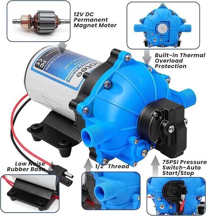 Bootee 12V RV Water Pump, 7.0 GPM 75PSI Automatic Pressure Switch, Self-Priming Fresh Water Pump for RV Marine Camping, 12 Volt DC Water Transfer Pump with Thermal Protection